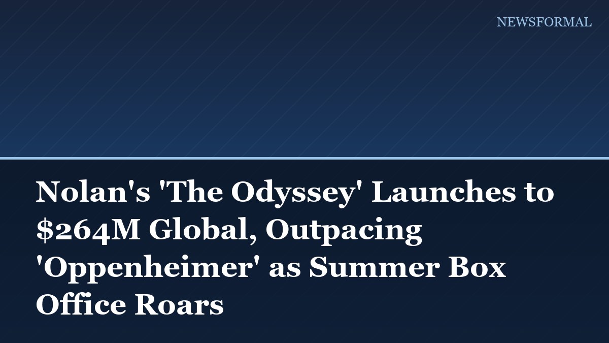Nolan's 'The Odyssey' Launches to $264M Global, Outpacing 'Oppenheimer' as Summer Box Office Roars