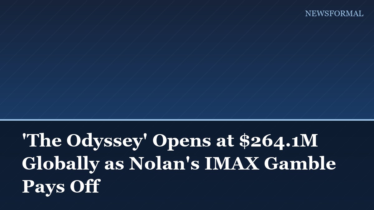 'The Odyssey' Opens at $264.1M Globally as Nolan's IMAX Gamble Pays Off