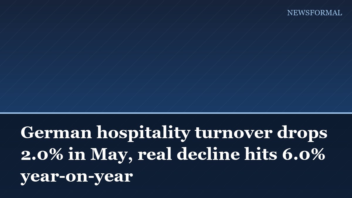 German hospitality turnover drops 2.0% in May, real decline hits 6.0% year-on-year