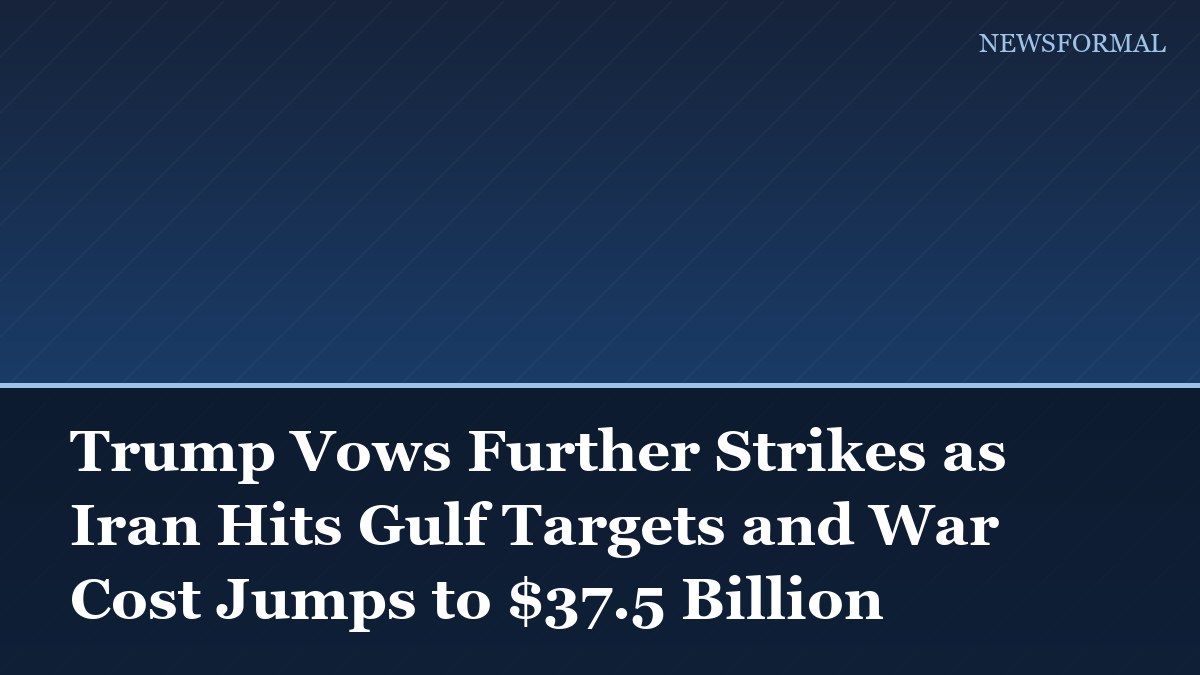 Trump Vows Further Strikes as Iran Hits Gulf Targets and War Cost Jumps to $37.5 Billion