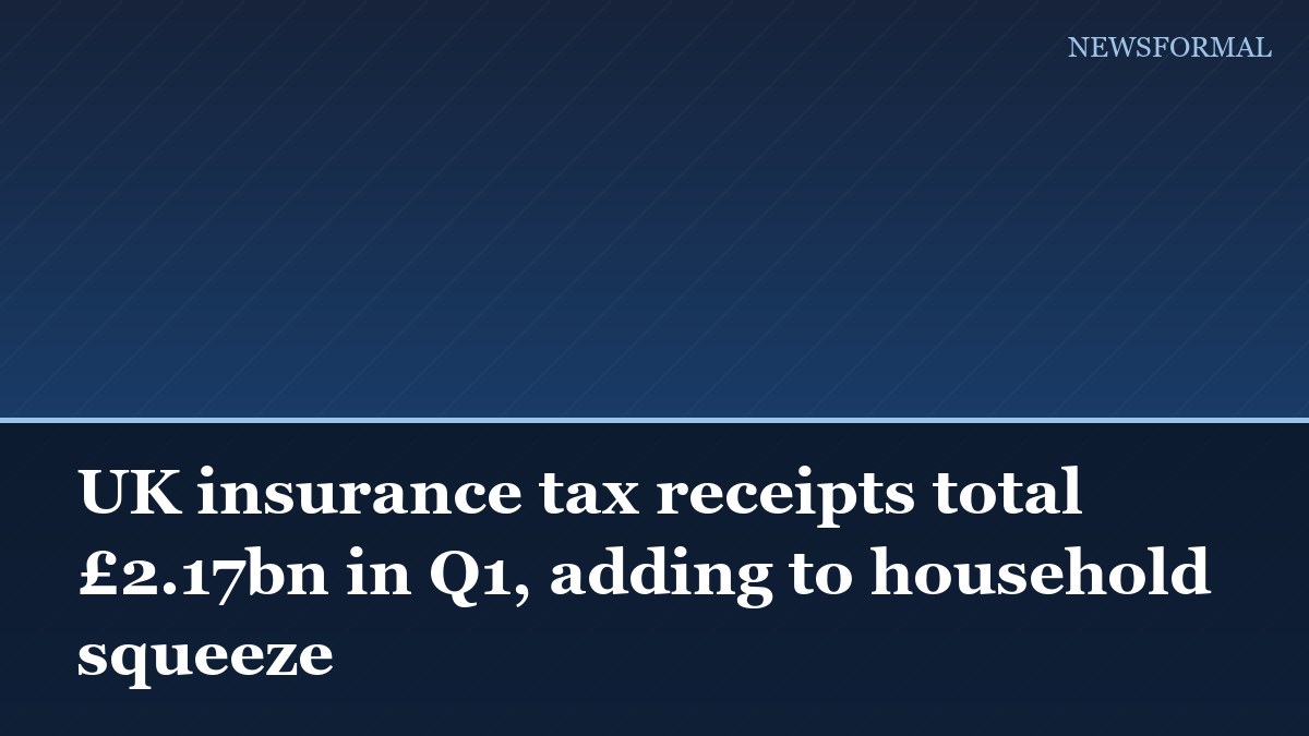 UK insurance tax receipts total £2.17bn in Q1, adding to household squeeze