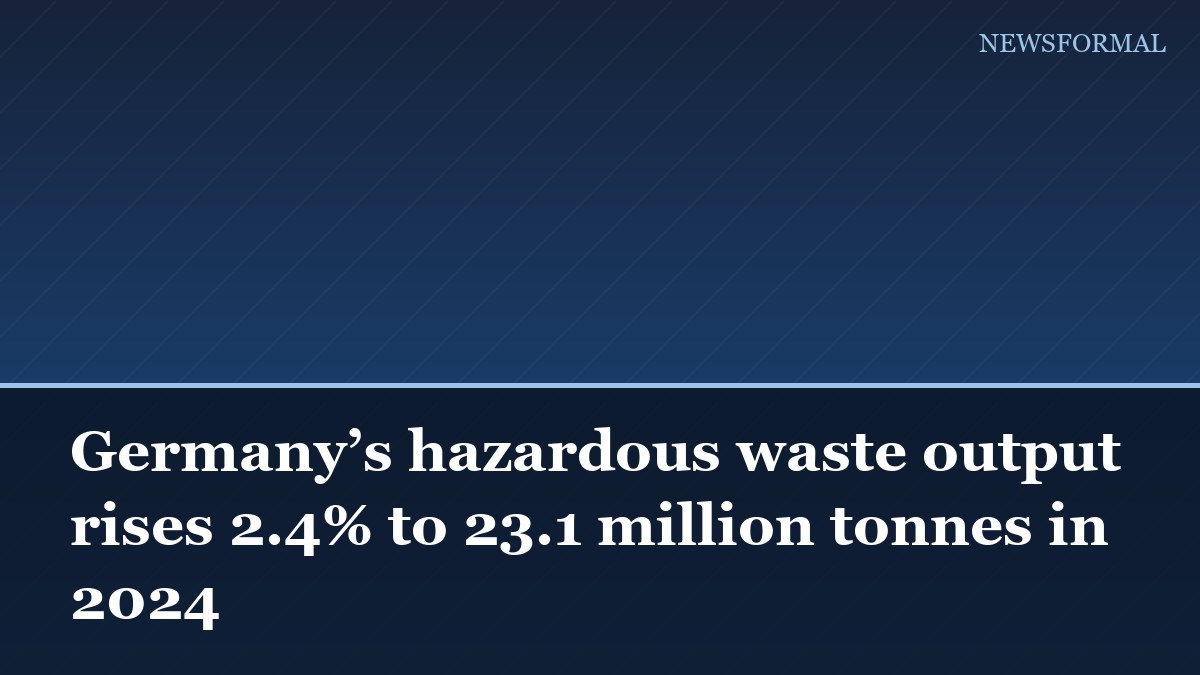 Germany’s hazardous waste output rises 2.4% to 23.1 million tonnes in 2024