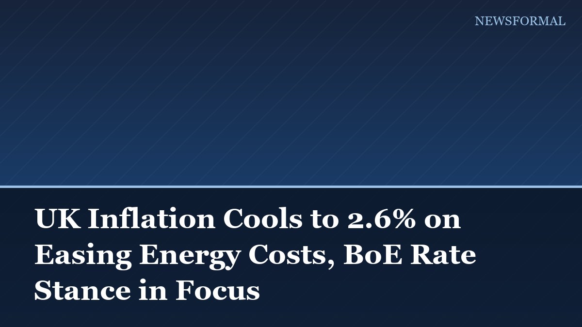 UK Inflation Cools to 2.6% on Easing Energy Costs, BoE Rate Stance in Focus