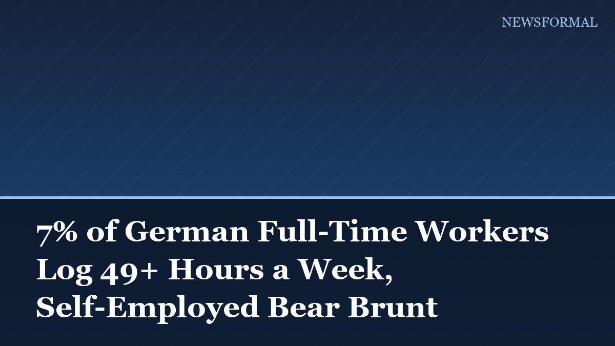 7% of German Full-Time Workers Log 49+ Hours a Week, Self-Employed Bear Brunt