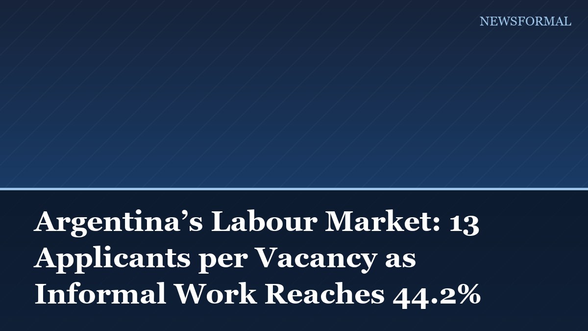 Argentina’s Labour Market: 13 Applicants per Vacancy as Informal Work Reaches 44.2%