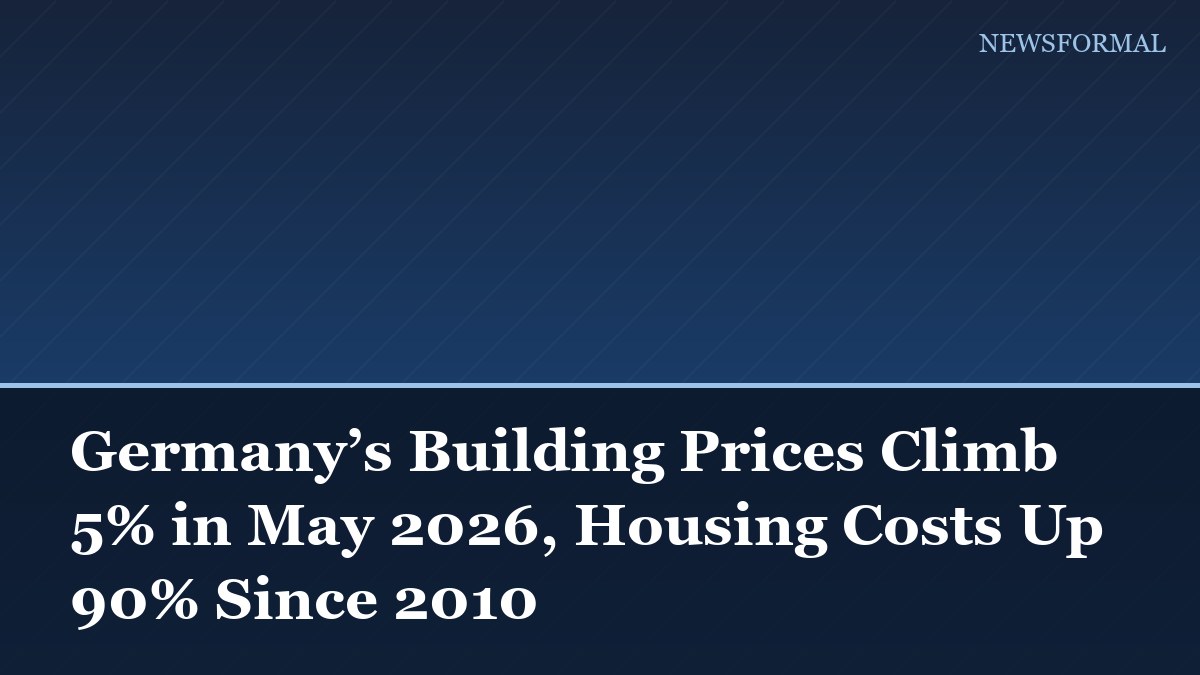 Germany’s Building Prices Climb 5% in May 2026, Housing Costs Up 90% Since 2010