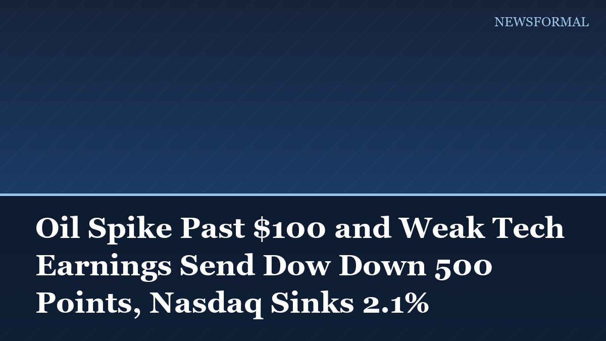 Oil Spike Past $100 and Weak Tech Earnings Send Dow Down 500 Points, Nasdaq Sinks 2.1%