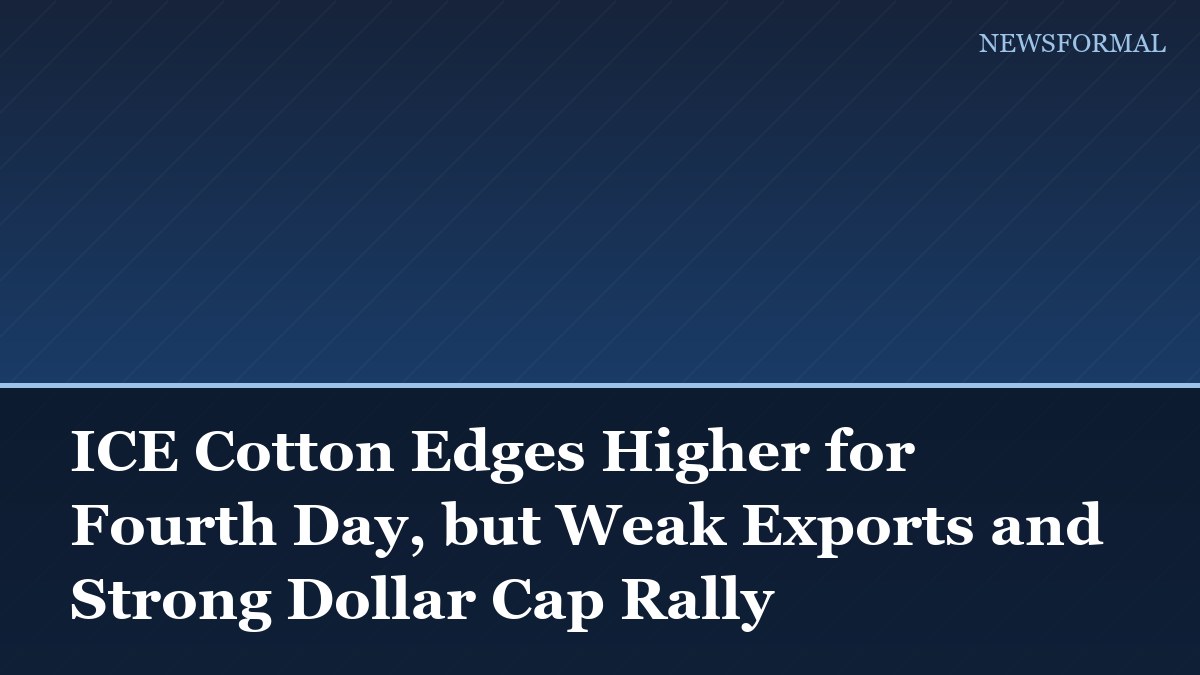 ICE Cotton Edges Higher for Fourth Day, but Weak Exports and Strong Dollar Cap Rally