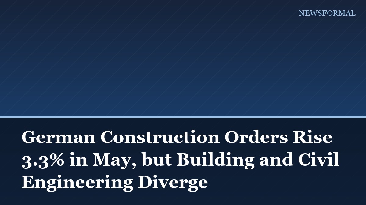 German Construction Orders Rise 3.3% in May, but Building and Civil Engineering Diverge