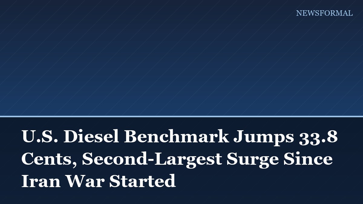 U.S. Diesel Benchmark Jumps 33.8 Cents, Second-Largest Surge Since Iran War Started