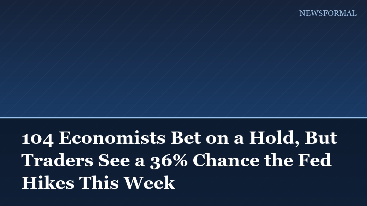 104 Economists Bet on a Hold, But Traders See a 36% Chance the Fed Hikes This Week