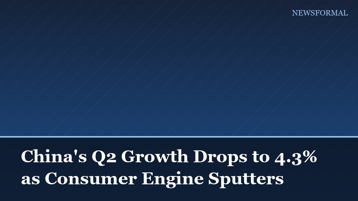 China's Q2 Growth Drops to 4.3% as Consumer Engine Sputters