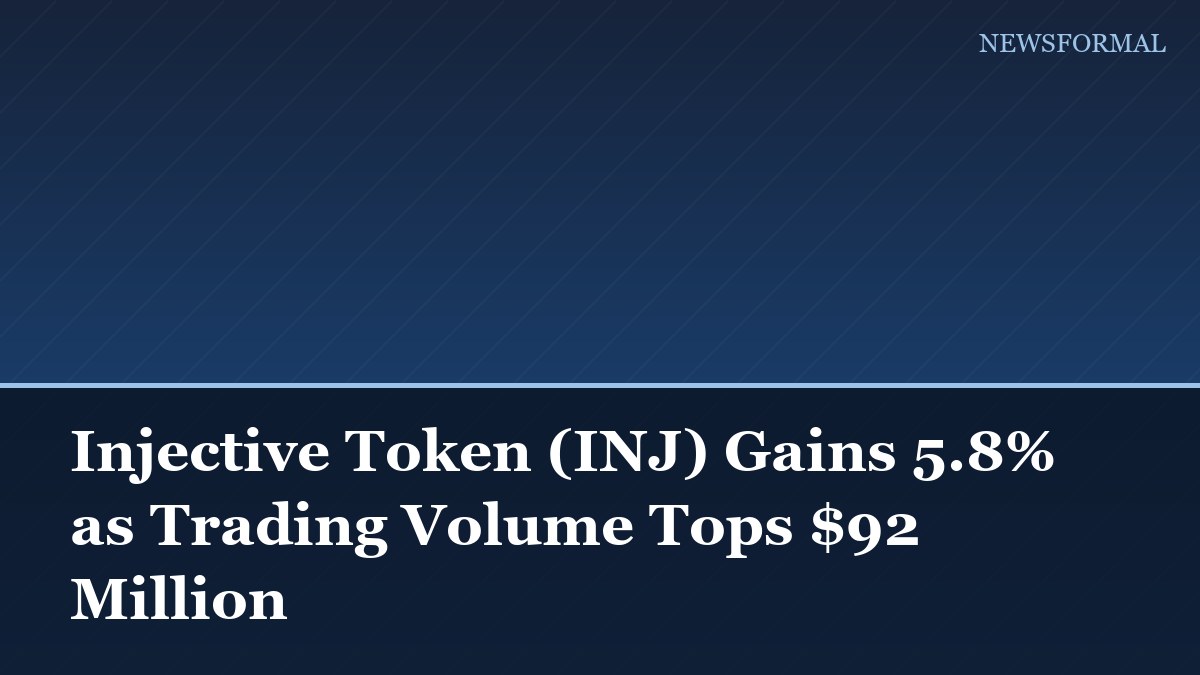Injective Token (INJ) Gains 5.8% as Trading Volume Tops $92 Million