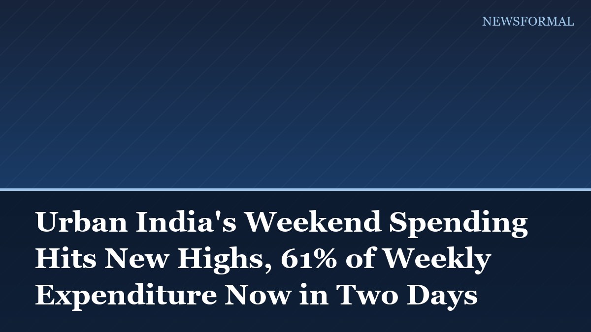 Urban India's Weekend Spending Hits New Highs, 61% of Weekly Expenditure Now in Two Days