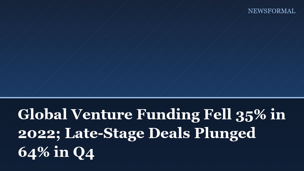 Global Venture Funding Fell 35% in 2022; Late-Stage Deals Plunged 64% in Q4