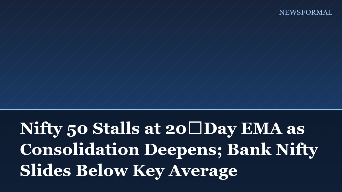 Nifty 50 Stalls at 20‑Day EMA as Consolidation Deepens; Bank Nifty Slides Below Key Average