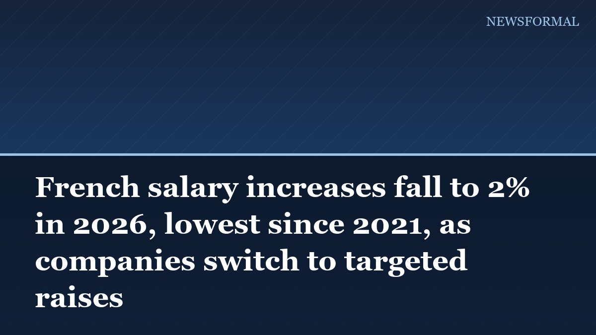 French salary increases fall to 2% in 2026, lowest since 2021, as companies switch to targeted raises