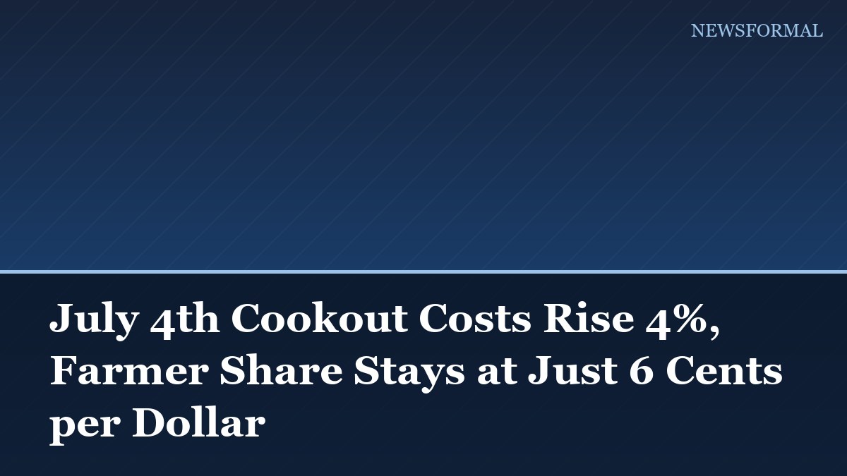 July 4th Cookout Costs Rise 4%, Farmer Share Stays at Just 6 Cents per Dollar