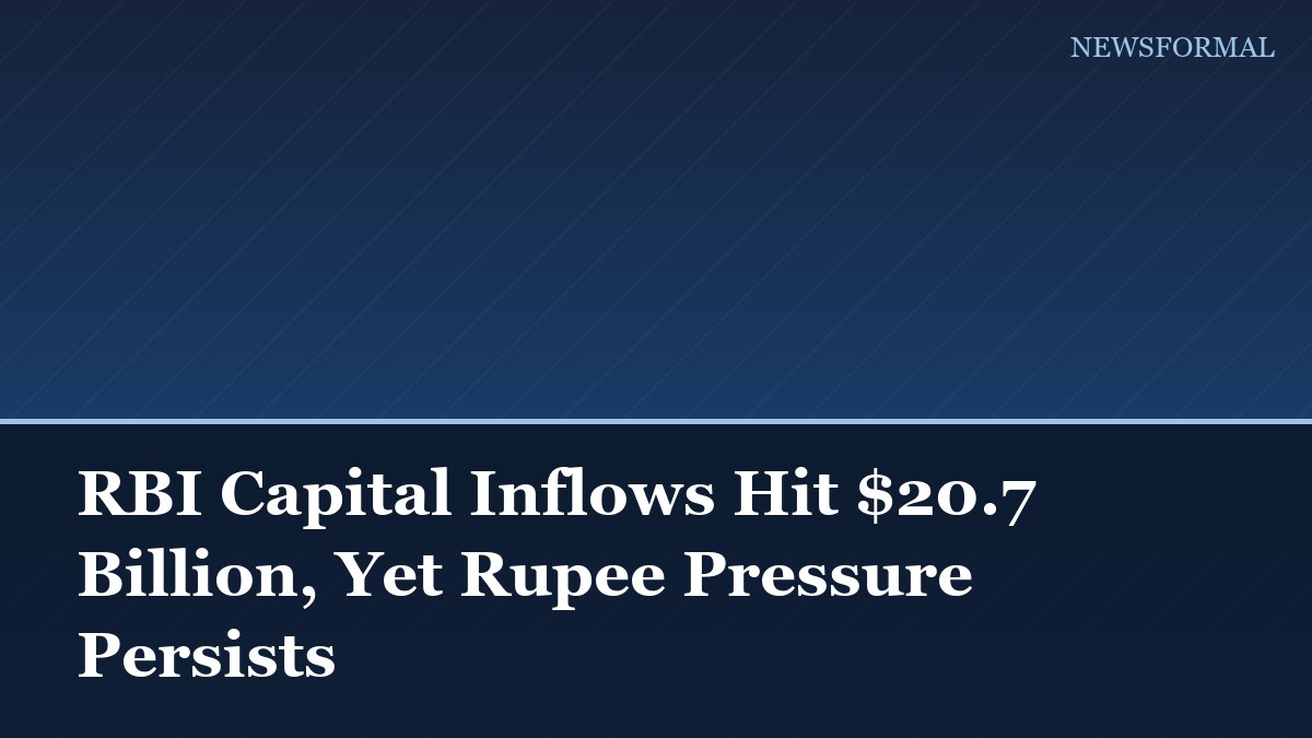 RBI Capital Inflows Hit $20.7 Billion, Yet Rupee Pressure Persists