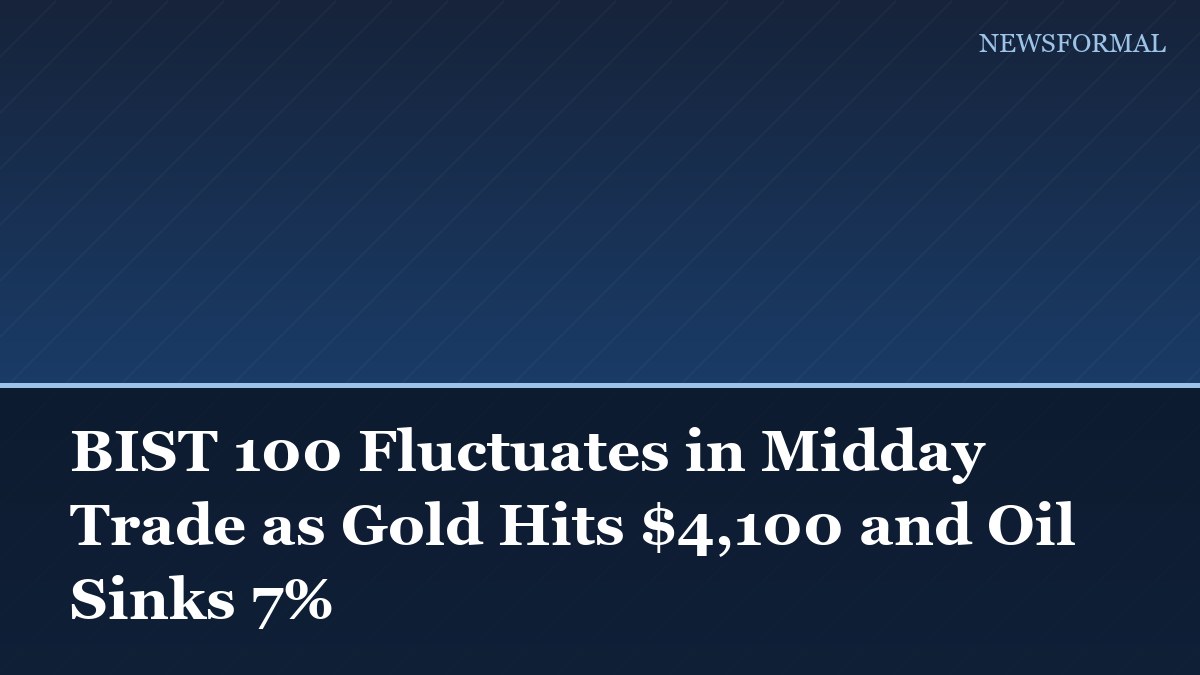BIST 100 Fluctuates in Midday Trade as Gold Hits $4,100 and Oil Sinks 7%