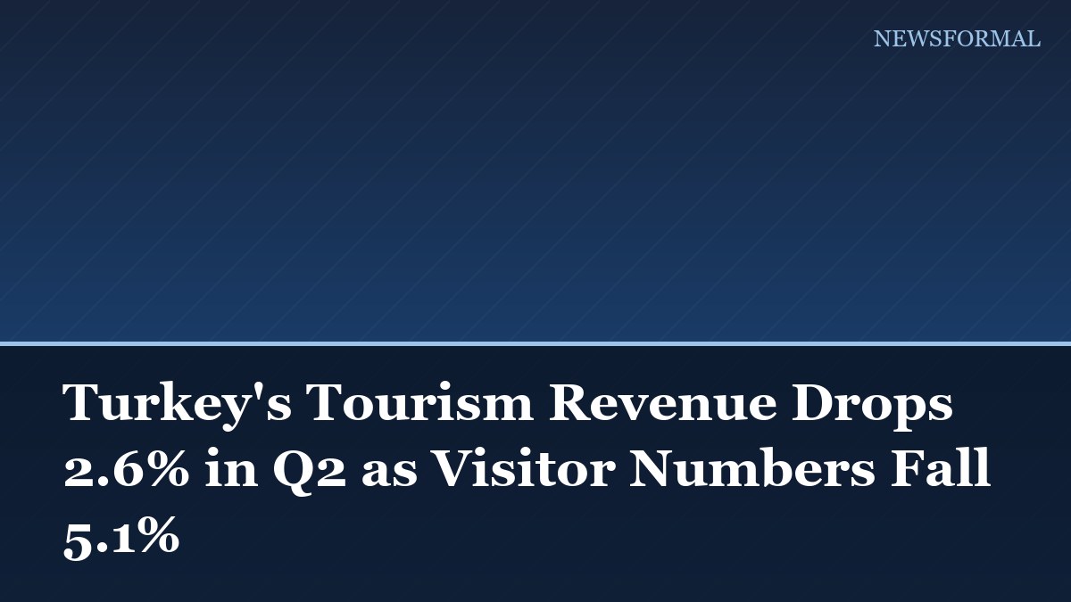 Turkey's Tourism Revenue Drops 2.6% in Q2 as Visitor Numbers Fall 5.1%