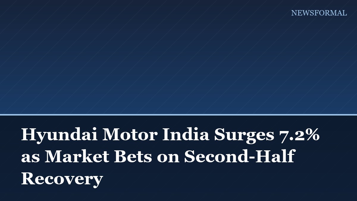 Hyundai Motor India Surges 7.2% as Market Bets on Second-Half Recovery