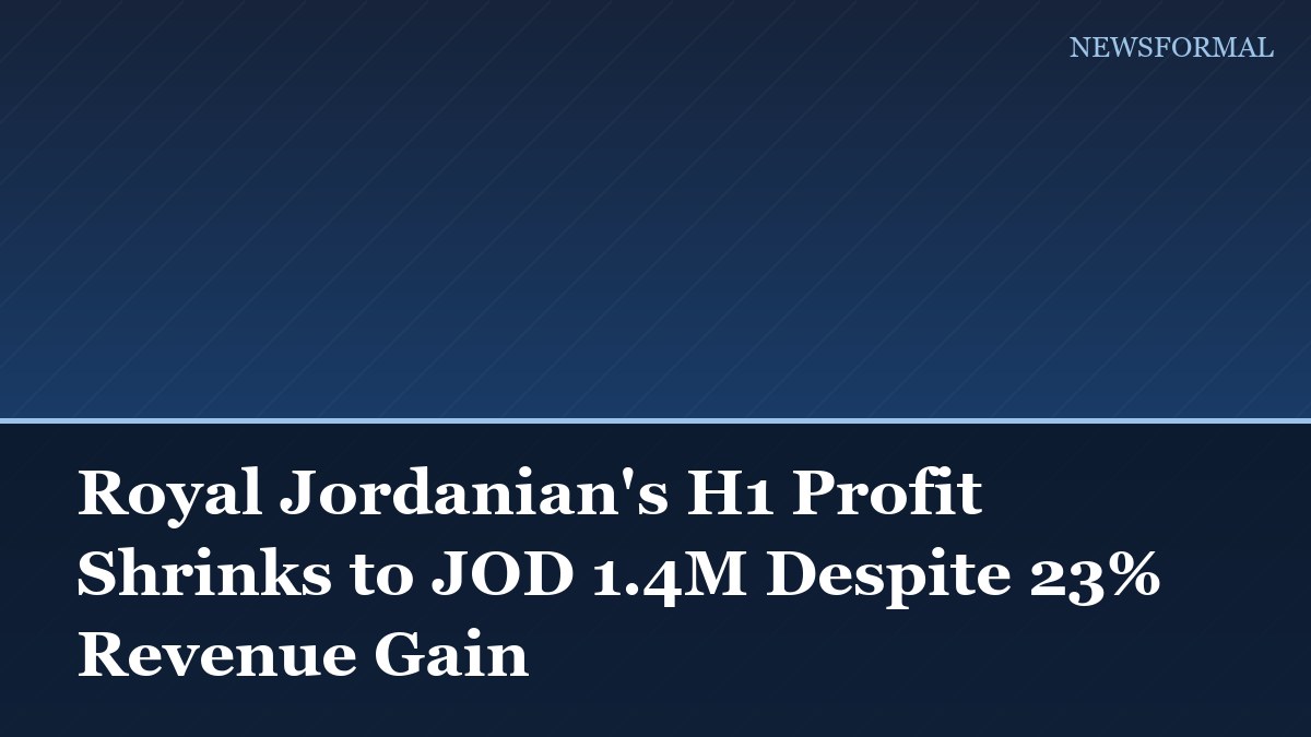 Royal Jordanian's H1 Profit Shrinks to JOD 1.4M Despite 23% Revenue Gain