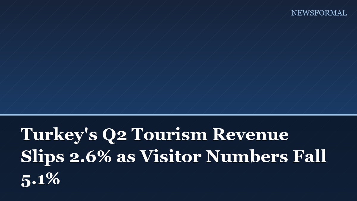 Turkey's Q2 Tourism Revenue Slips 2.6% as Visitor Numbers Fall 5.1%