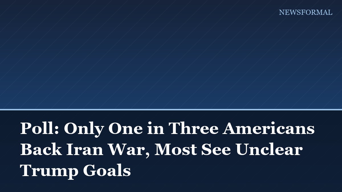 Poll: Only One in Three Americans Back Iran War, Most See Unclear Trump Goals