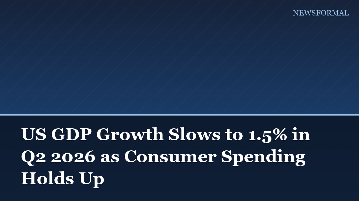 US GDP Growth Slows to 1.5% in Q2 2026 as Consumer Spending Holds Up