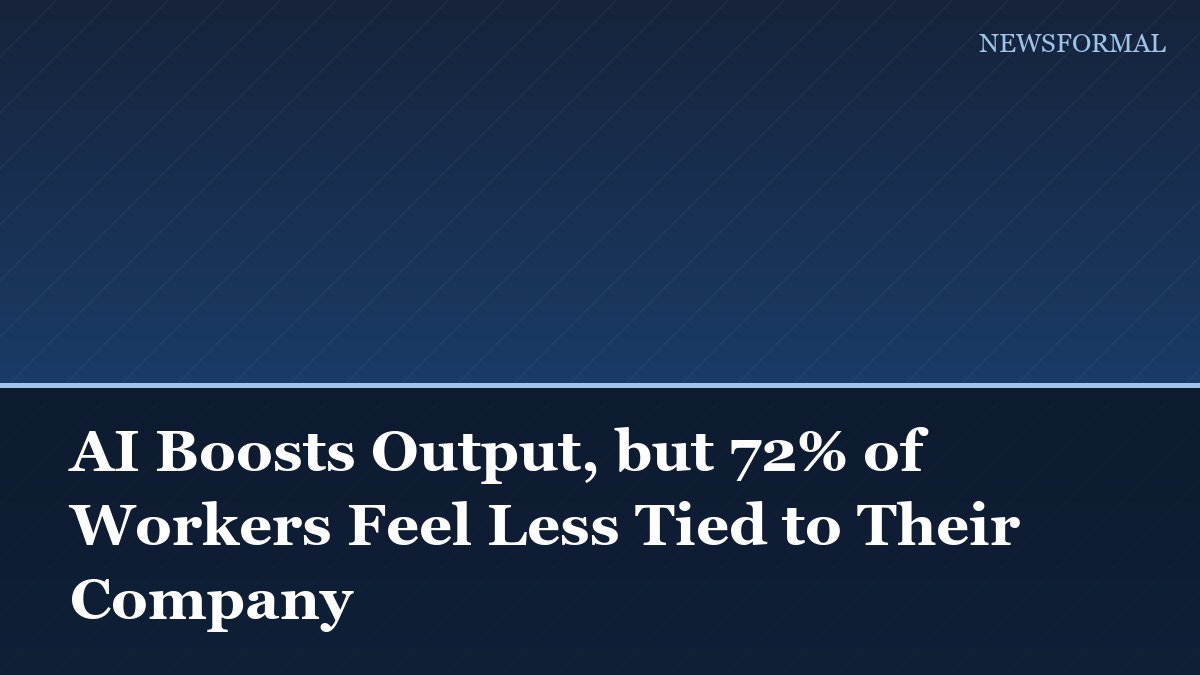 AI Boosts Output, but 72% of Workers Feel Less Tied to Their Company