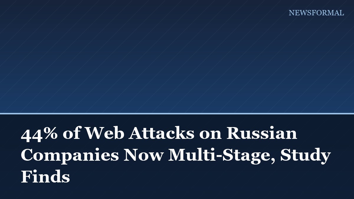 44% of Web Attacks on Russian Companies Now Multi-Stage, Study Finds