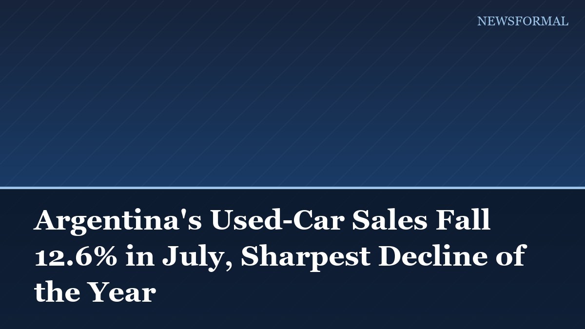 Argentina's Used-Car Sales Fall 12.6% in July, Sharpest Decline of the Year