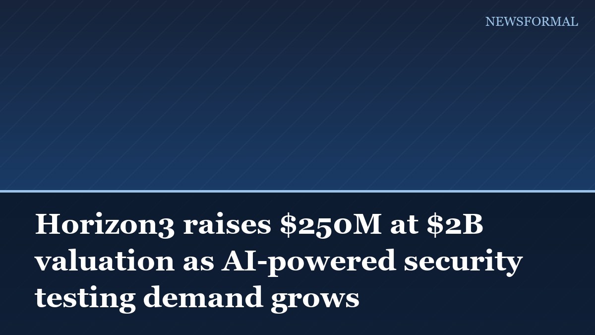 Horizon3 raises $250M at $2B valuation as AI-powered security testing demand grows