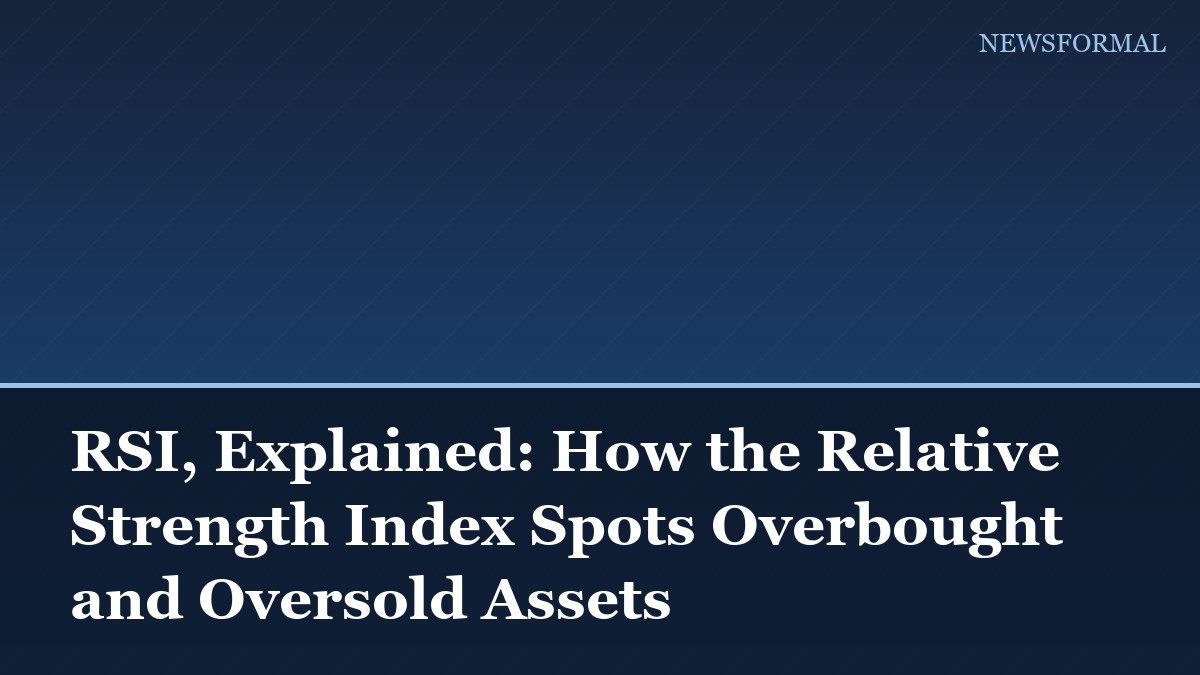 RSI, Explained: How the Relative Strength Index Spots Overbought and Oversold Assets