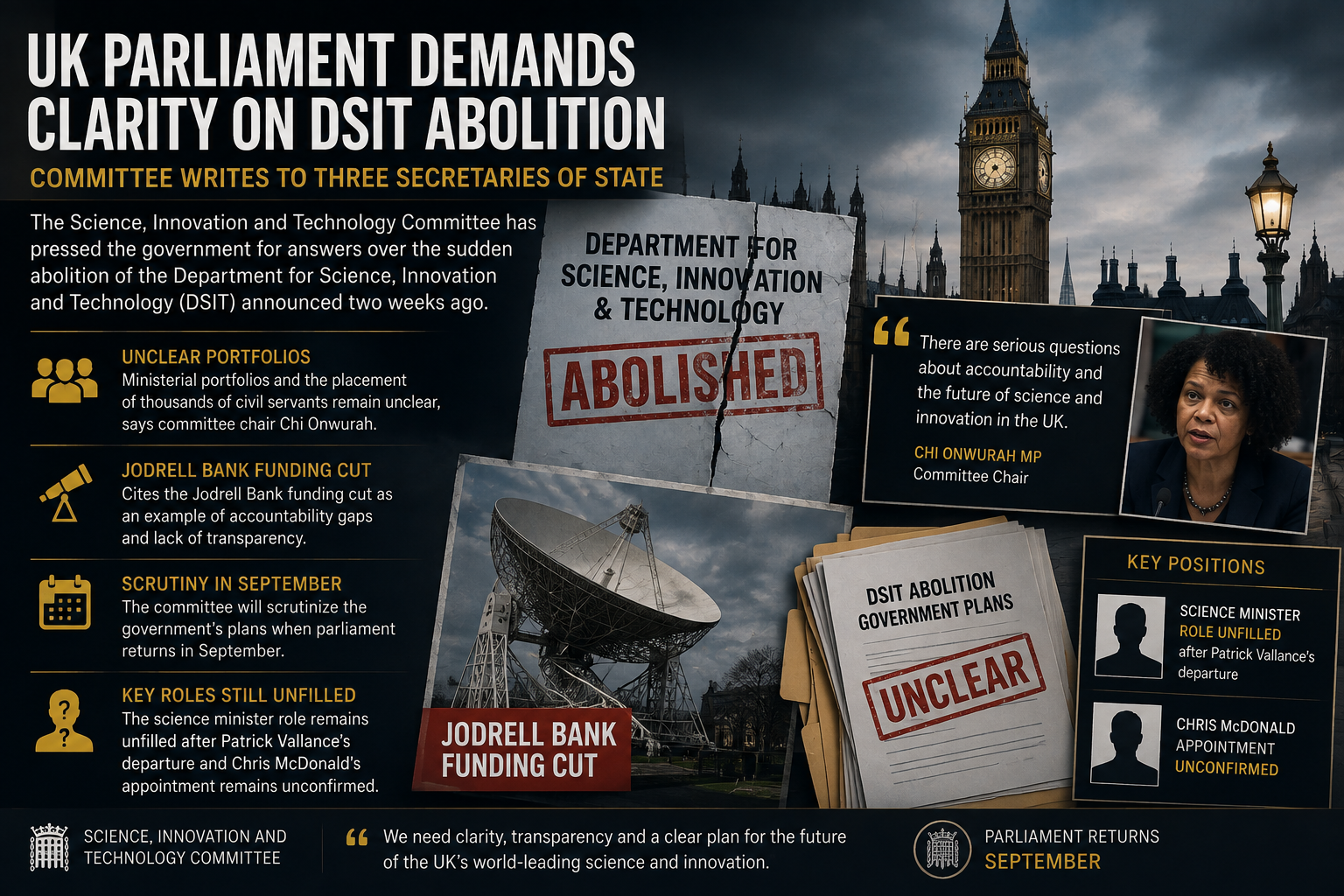 UK MPs Demand Clarity on Science Policy as DSIT Abolition Leaves Portfolios in Limbo
