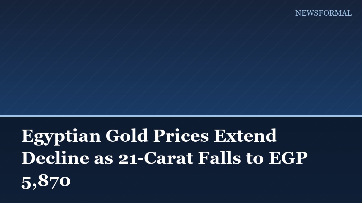 Egyptian Gold Prices Extend Decline as 21-Carat Falls to EGP 5,870