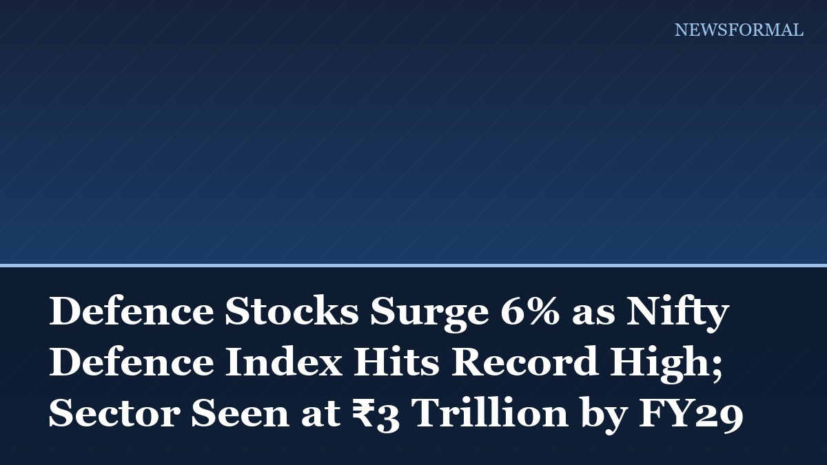 Defence Stocks Surge 6% as Nifty Defence Index Hits Record High; Sector Seen at ₹3 Trillion by FY29