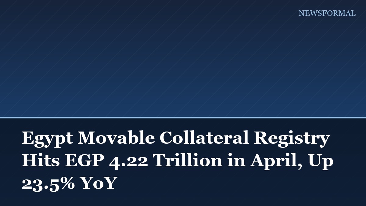Egypt Movable Collateral Registry Hits EGP 4.22 Trillion in April, Up 23.5% YoY