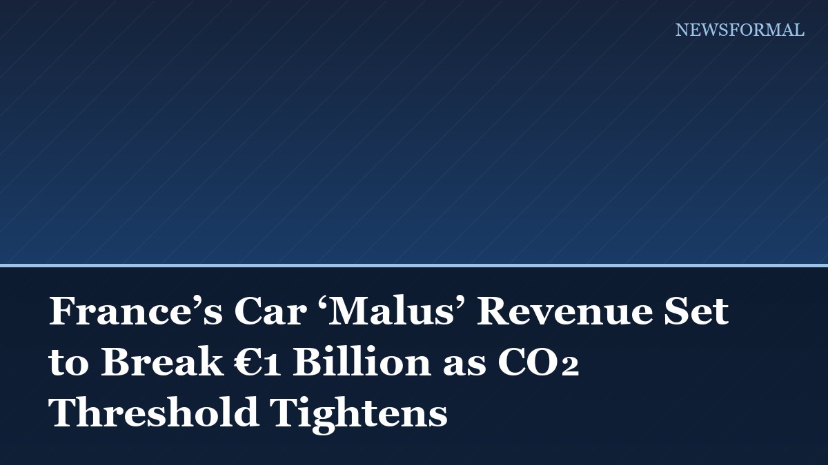 France’s Car ‘Malus’ Revenue Set to Break €1 Billion as CO₂ Threshold Tightens