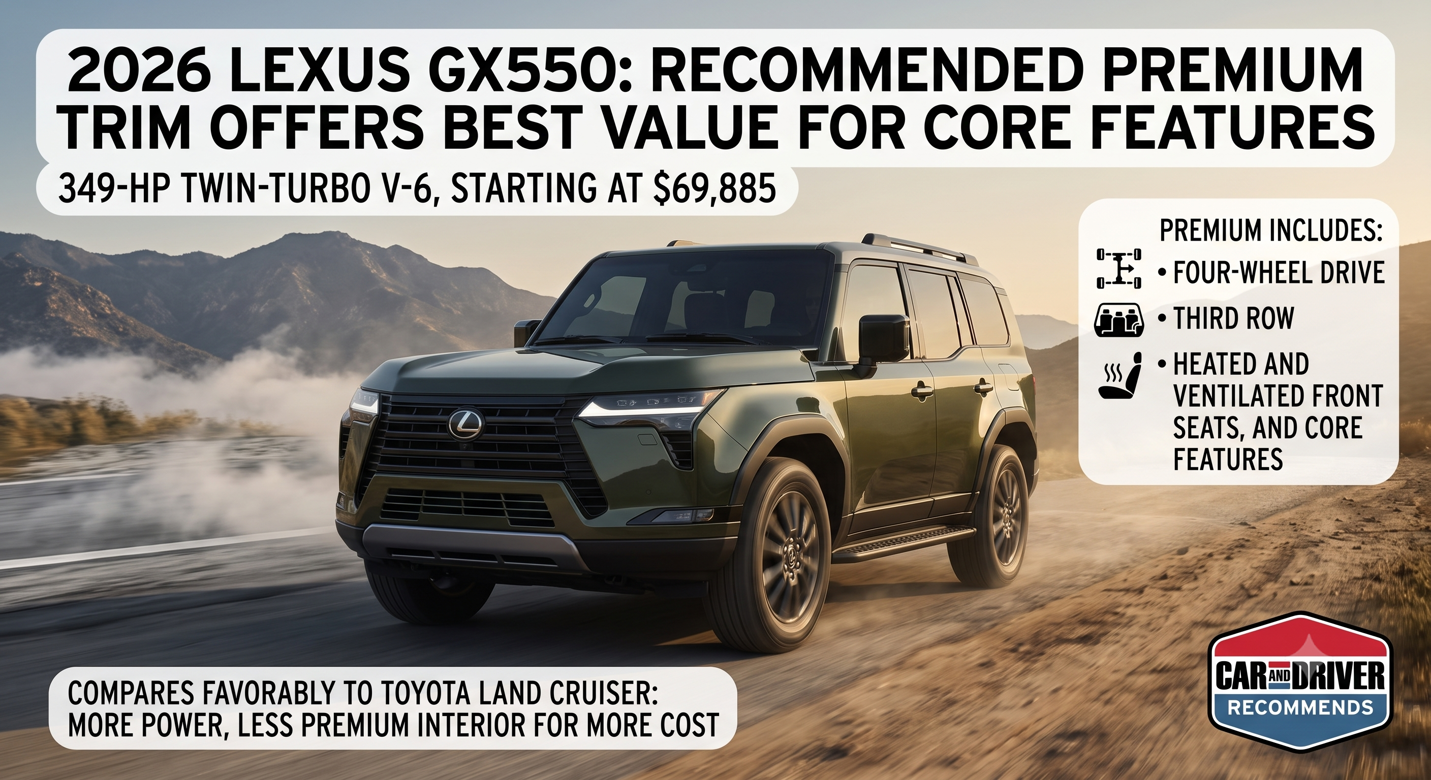 Lexus GX 2026 Trim Guide: The Base Model Is the Real Value Play