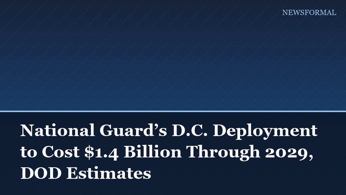 National Guard’s D.C. Deployment to Cost $1.4 Billion Through 2029, DOD Estimates