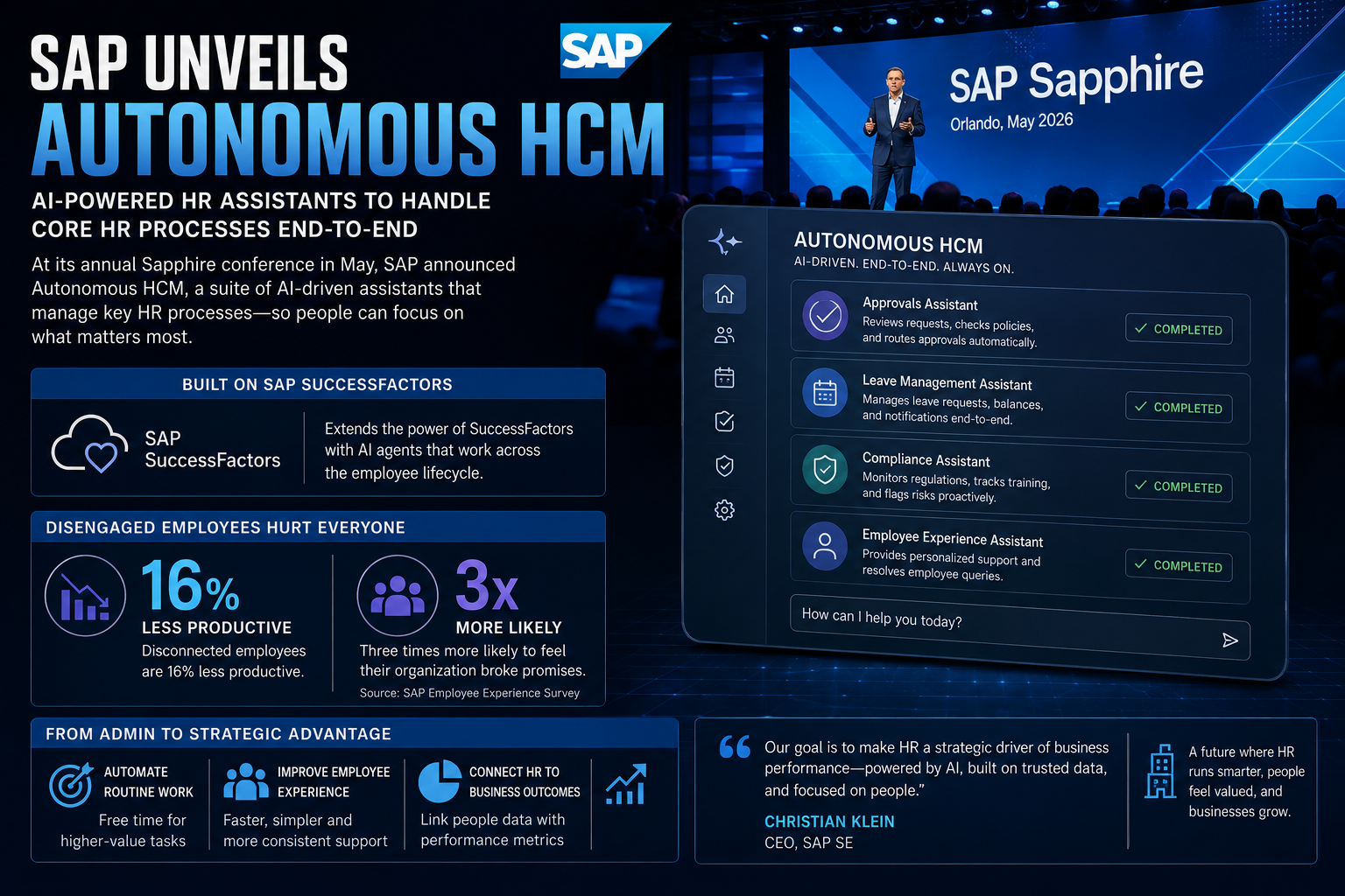 SAP's Autonomous HCM: How AI Agents Could Put People Back at the Center of Work