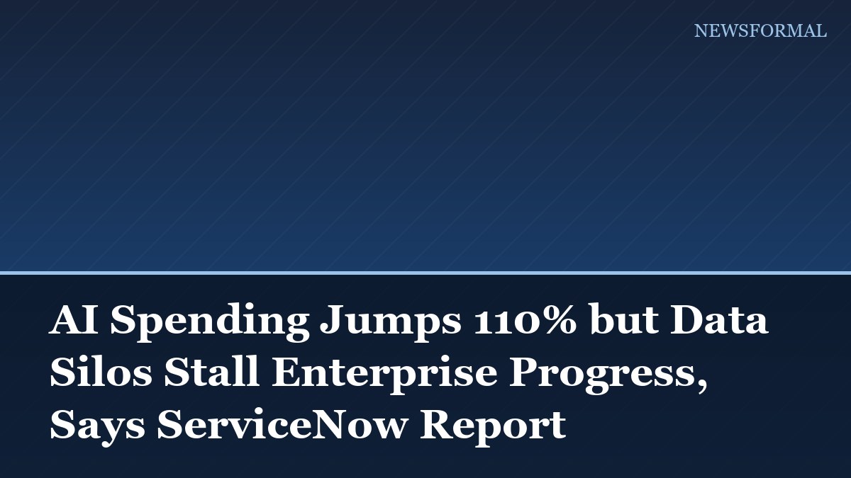 AI Spending Jumps 110% but Data Silos Stall Enterprise Progress, Says ServiceNow Report