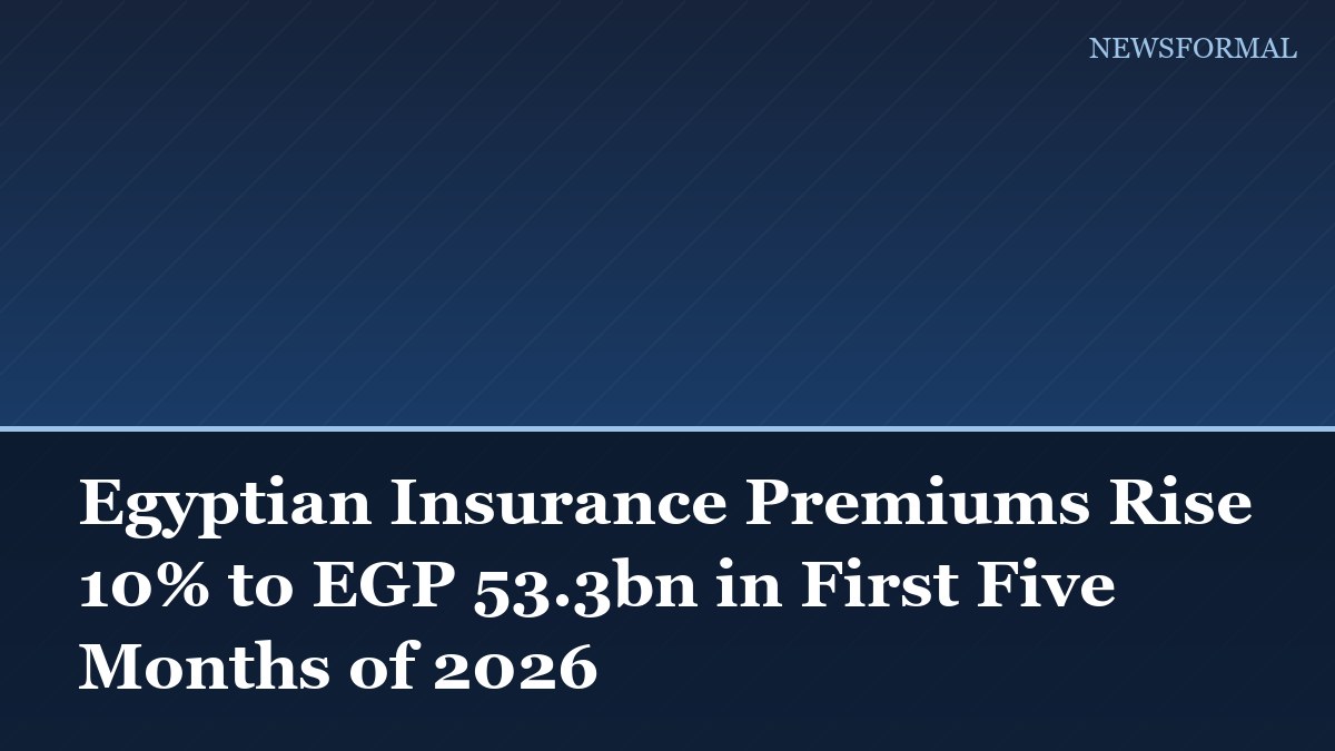 Egyptian Insurance Premiums Rise 10% to EGP 53.3bn in First Five Months of 2026