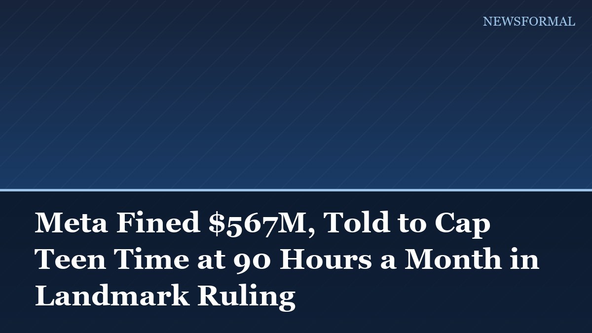 Meta Fined $567M, Told to Cap Teen Time at 90 Hours a Month in Landmark Ruling