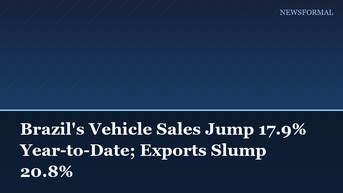 Brazil's Vehicle Sales Jump 17.9% Year-to-Date; Exports Slump 20.8%