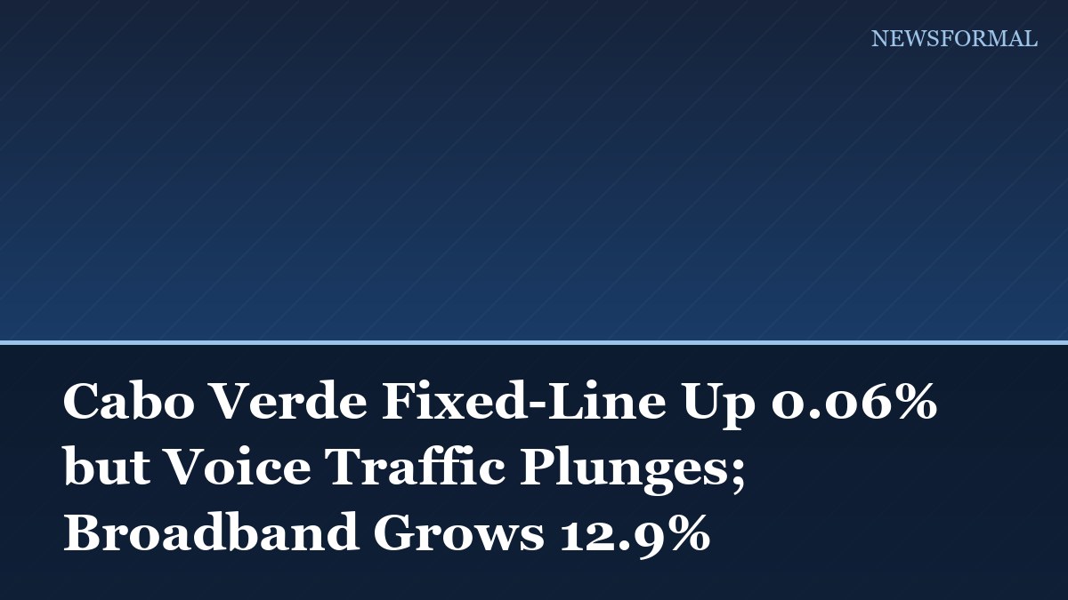 Cabo Verde Fixed-Line Up 0.06% but Voice Traffic Plunges; Broadband Grows 12.9%