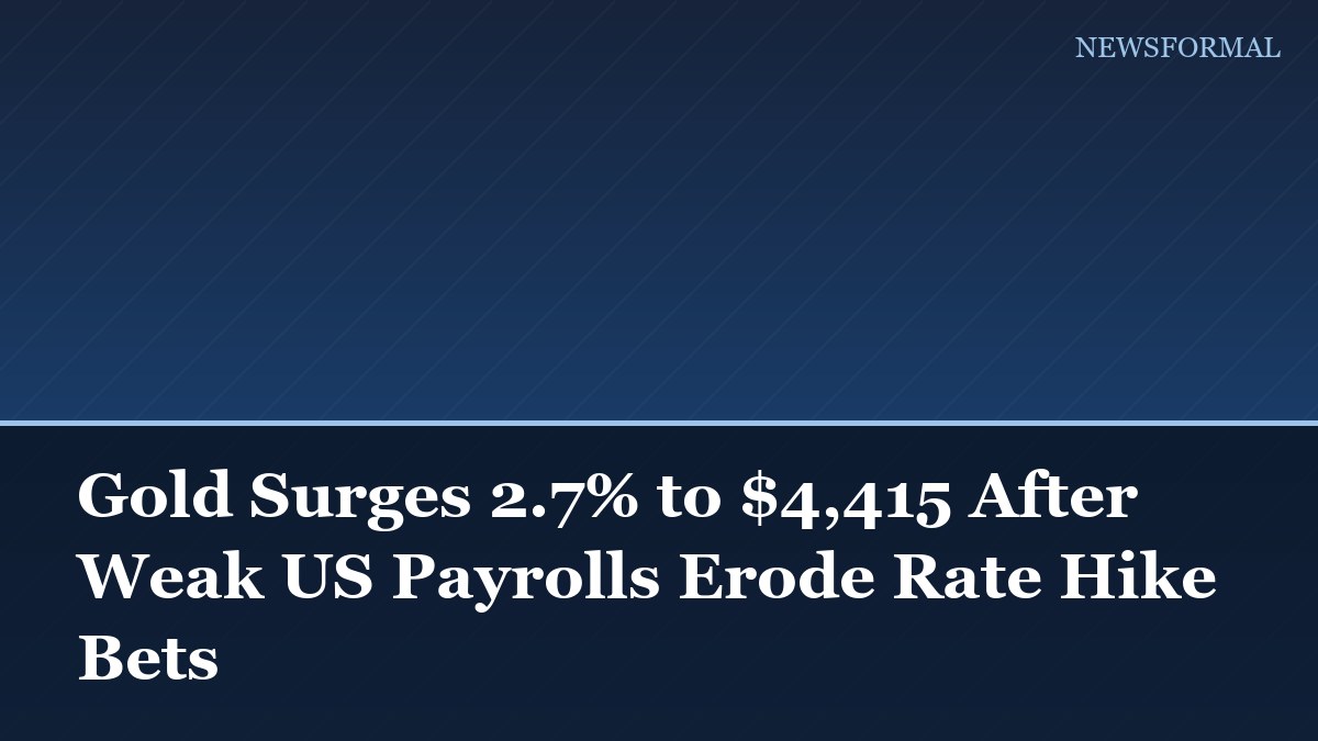 Gold Surges 2.7% to $4,415 After Weak US Payrolls Erode Rate Hike Bets