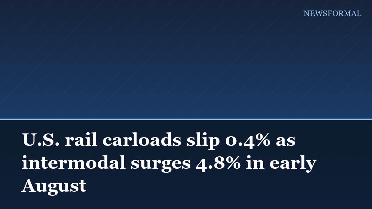 U.S. rail carloads slip 0.4% as intermodal surges 4.8% in early August